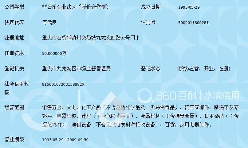 重庆兴盛商贸公司企业管理优化策略研究