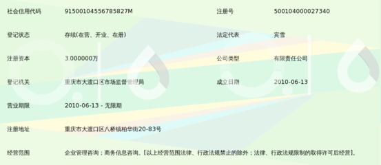 重庆贤达企业管理咨询 赋能本土企业，构建管理新生态